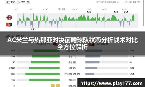 AC米兰与热那亚对决前瞻球队状态分析战术对比全方位解析